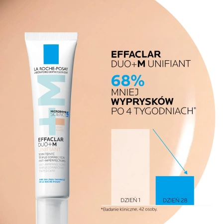 La Roche-Posay Effaclar DUO+M Unifiant Krem koloryzujący na niedoskonałości 40 ml